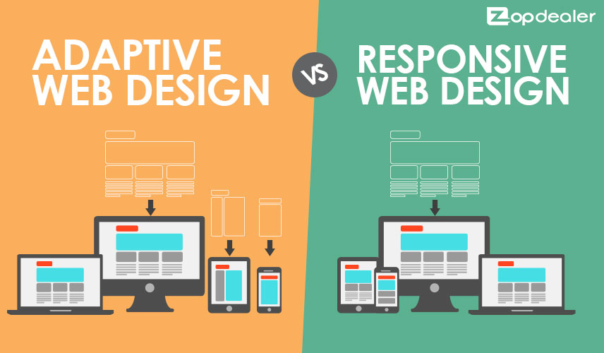adaptive layout vs responsive layout