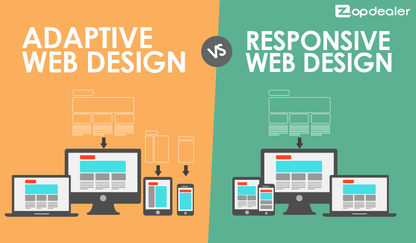 adaptive layout vs responsive layout adaptive layout vs responsive layout