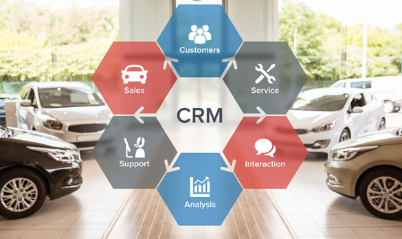 Top 3 Ways an Auto CRM Helps Sell More Cars – Zopdealer Blog