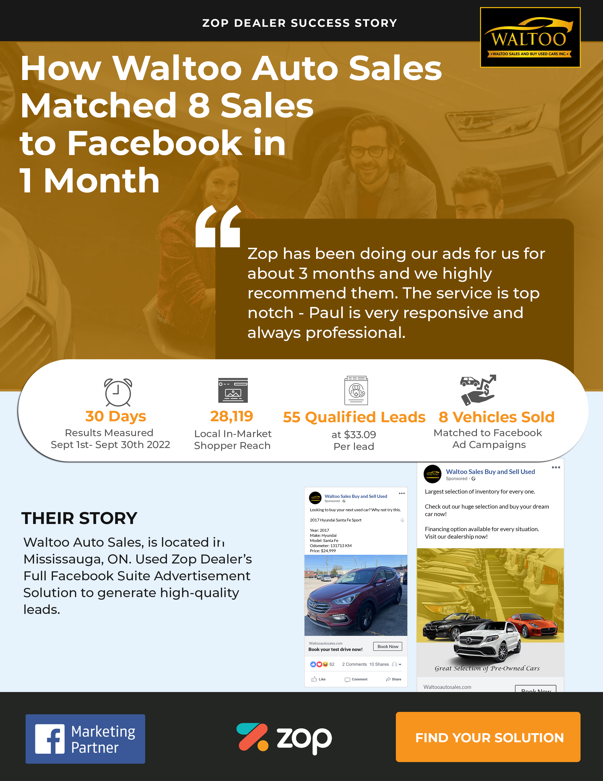 Automotive dealer success stories and marketing results
